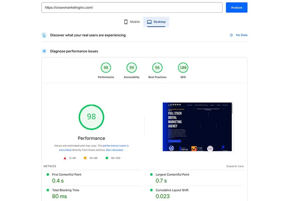 Website performance report showing high scores for Crown Marketing, a digital marketing agency, highlighting 98 in performance, 99 in accessibility, and 100 in SEO.| Crown Marketing Digital Marketing Agency Las Vegas